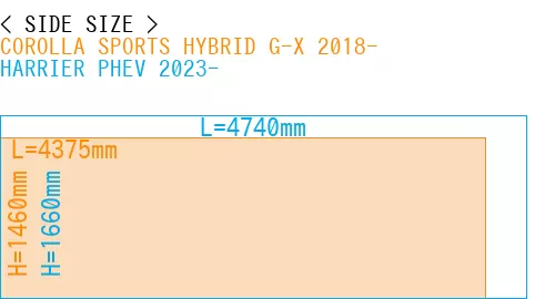 #COROLLA SPORTS HYBRID G-X 2018- + HARRIER PHEV 2023-